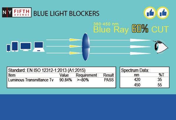 Leo Blue Light Blocking Glasses – Amber Lens Blue/Lime